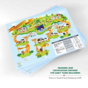 publication